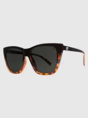 Volcom Looky Lou Gloss Gafas de Sol